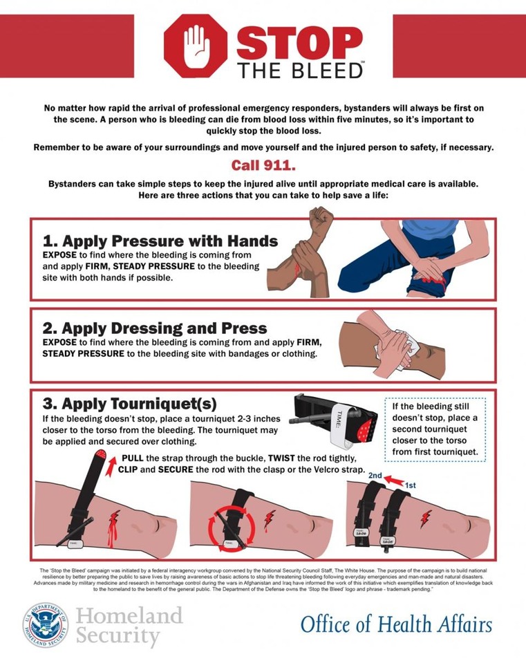 16_1011_stopthebleed_infographic_full